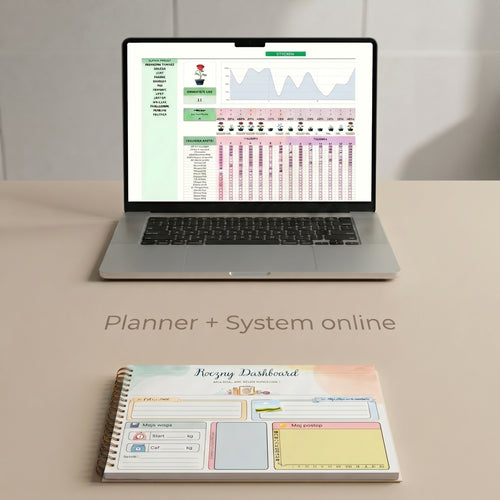 Fit & Focus 365 - Roczny plan na formę